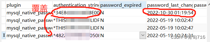 MySQL 用户记录