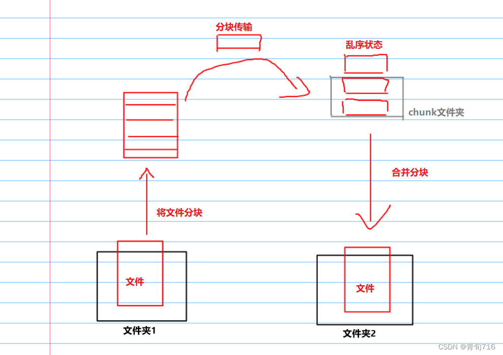 6ad277faee1844f39df5c32faeacba80.png